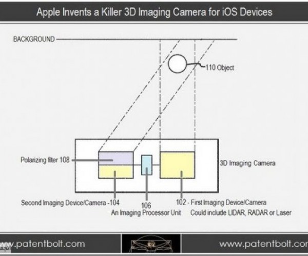 ارائه پتنت دوربین سه بعدی توسط اپل