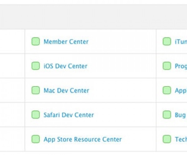 مرکز توسعه دهندگان اپل به طور کامل در دسترس قرار گرفت