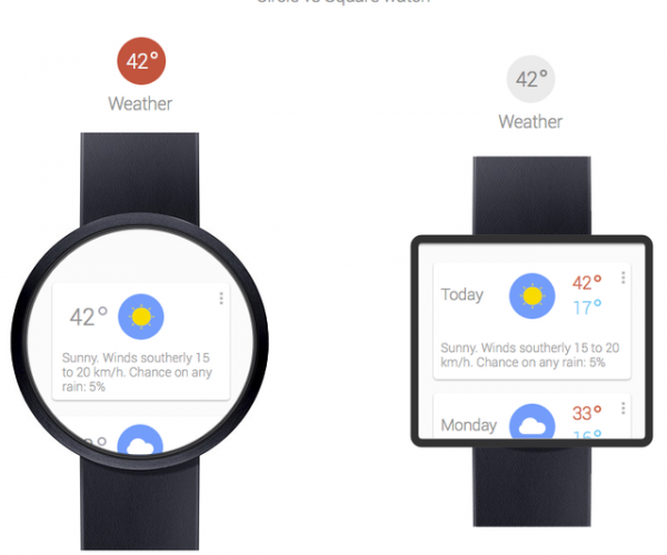 گوگل، آندروید را برای ابزار های پوشیدنی بهینه می کند