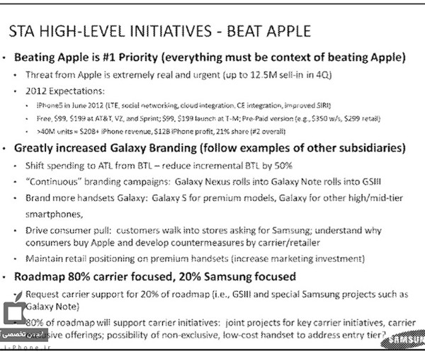 اولویت اول سامسونگ در سال ۲۰۱۲: مغلوب ساختن اپل