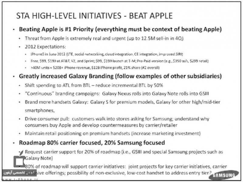 اولویت اول سامسونگ در سال ۲۰۱۲: مغلوب ساختن اپل