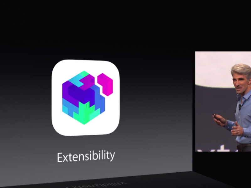 نگاهی عمیق تر به بخش App Extensions در iOS 8