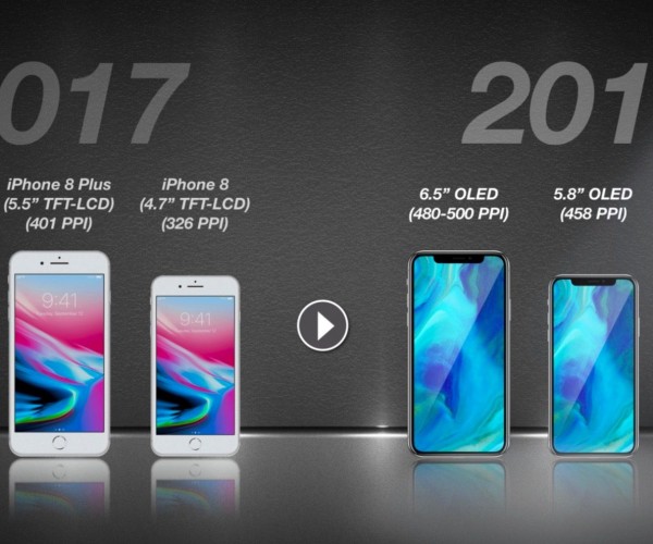 اپل به دنبال عرضه ۳ مدل جدید آیفون در سال ۲۰۱۸