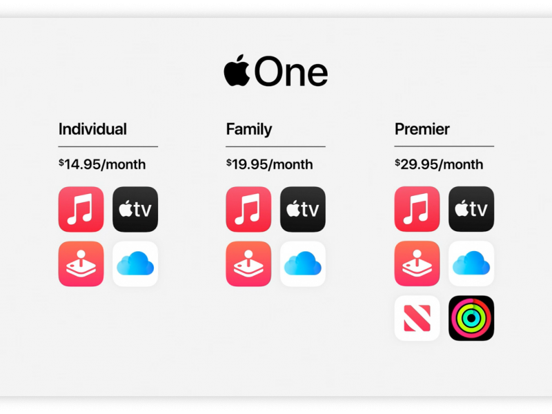 معرفی سرویس جدید اپل: باندل Apple One